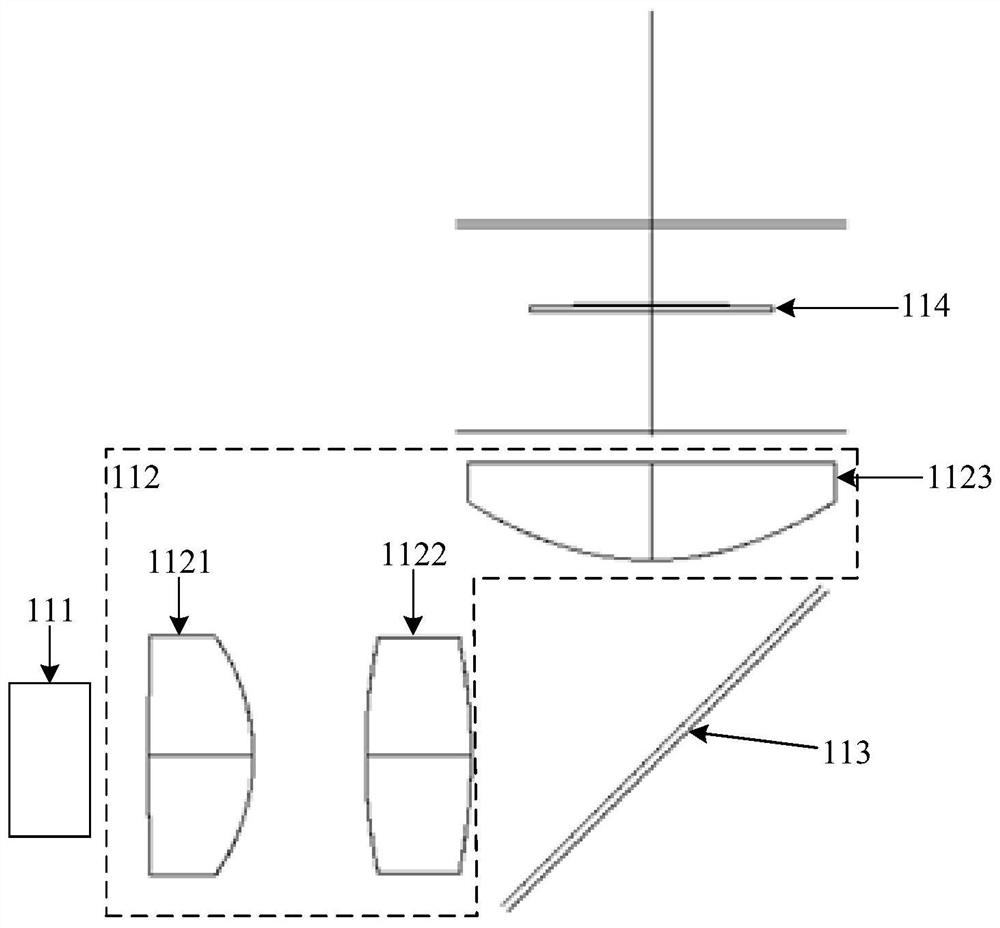 Optical machine illumination system and laser projection equipment