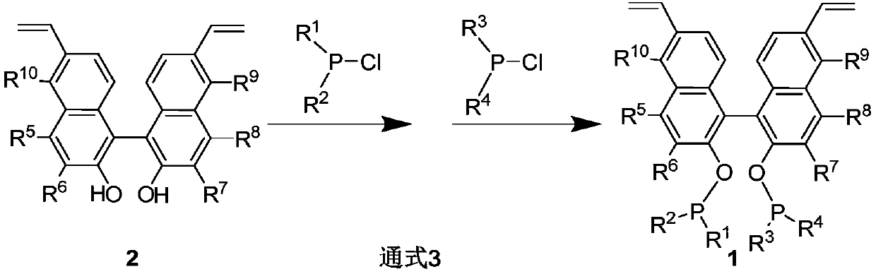 First-class porous organic polymer containing phosphine ligand as well as preparation method and application of first-class porous organic polymer