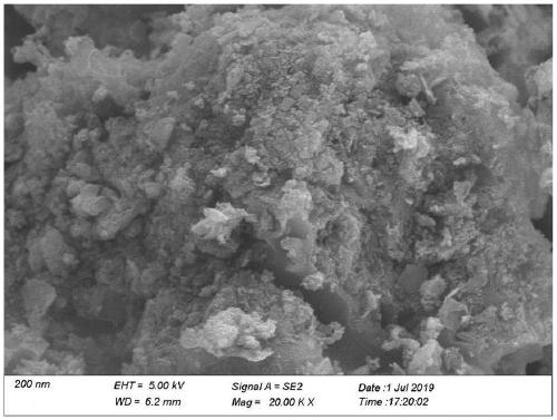 Natural mineral/activated carbon composite material and preparation method thereof