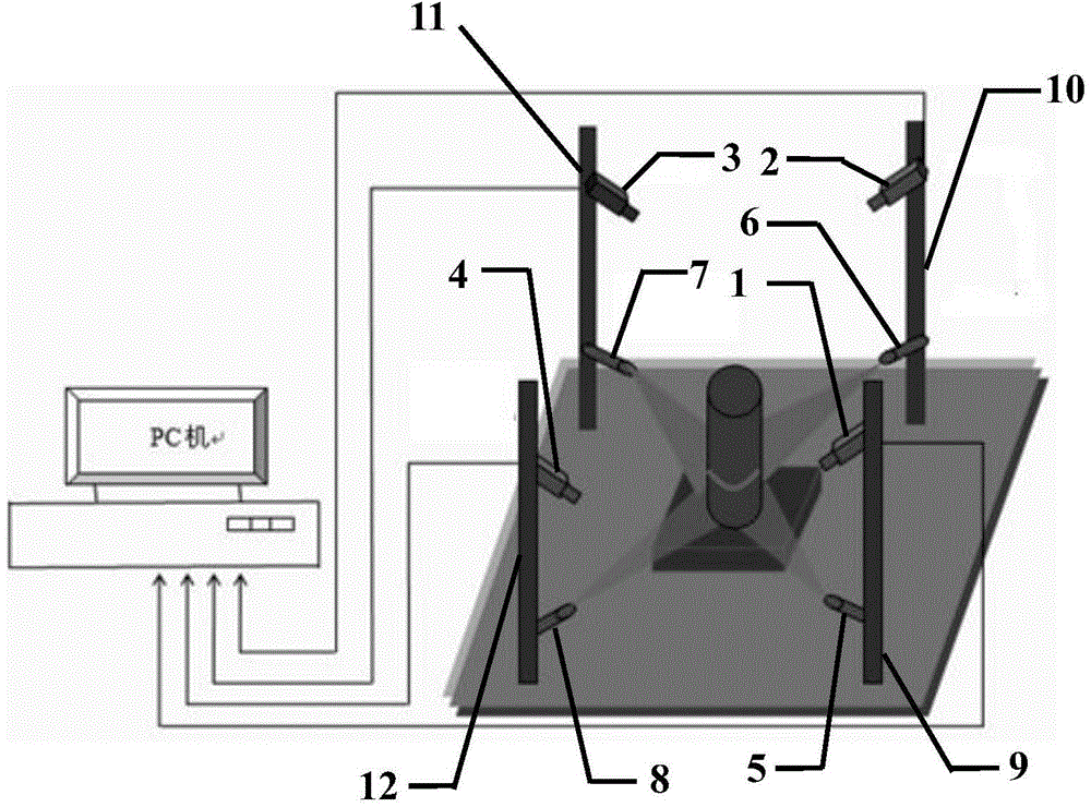 Laser vision profile measurement system, measurement method and three-dimensional target