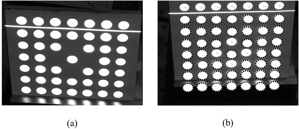 Laser vision profile measurement system, measurement method and three-dimensional target