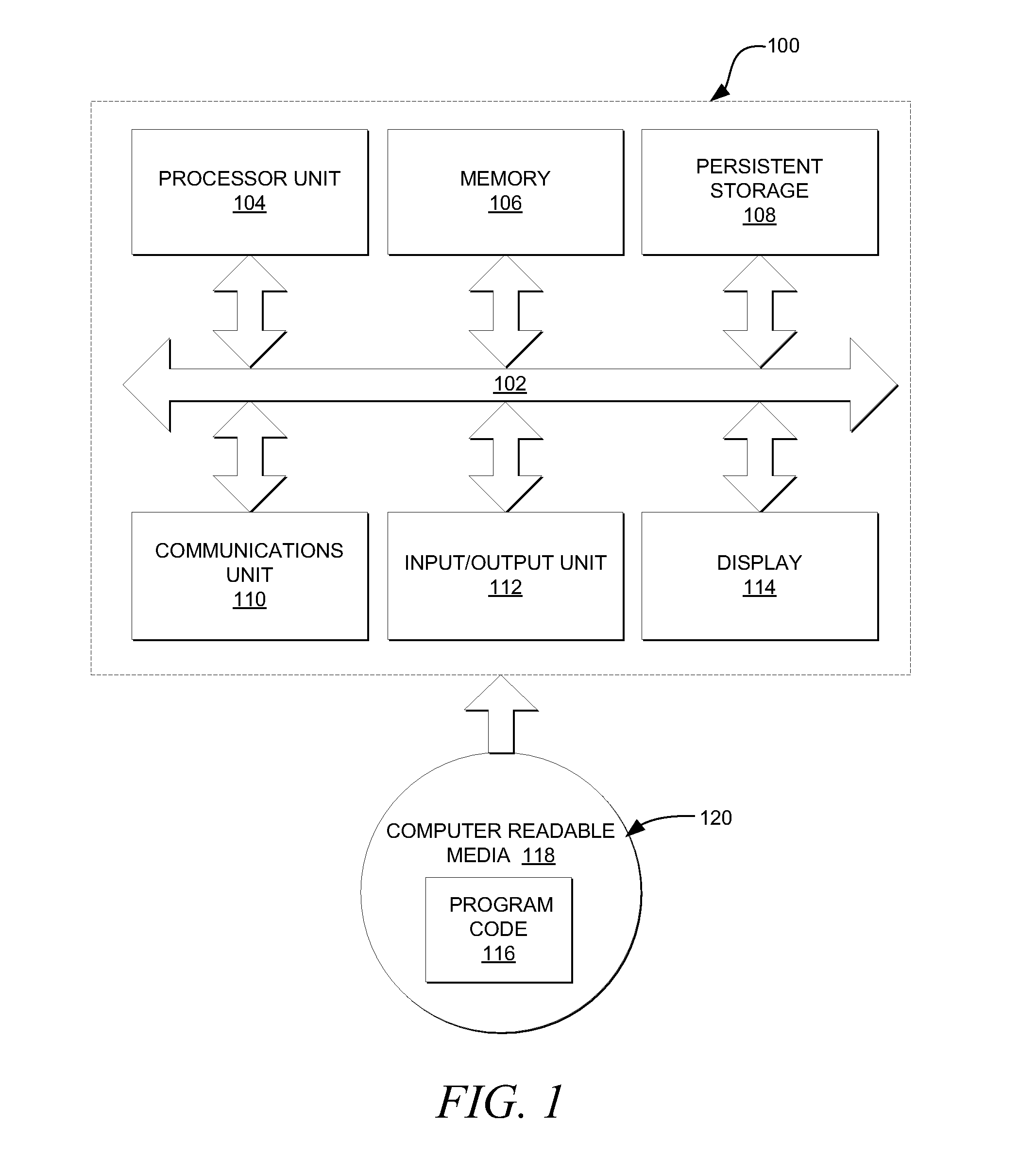 Code Motion Based on Live Ranges in an Optimizing Compiler