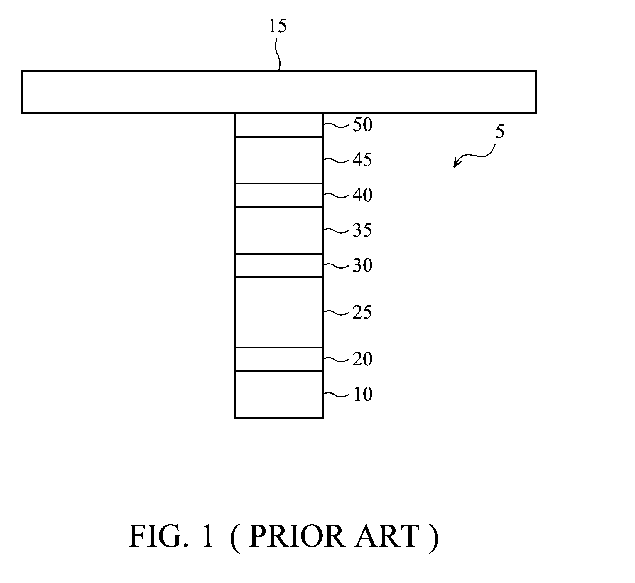 Cross point memory array devices