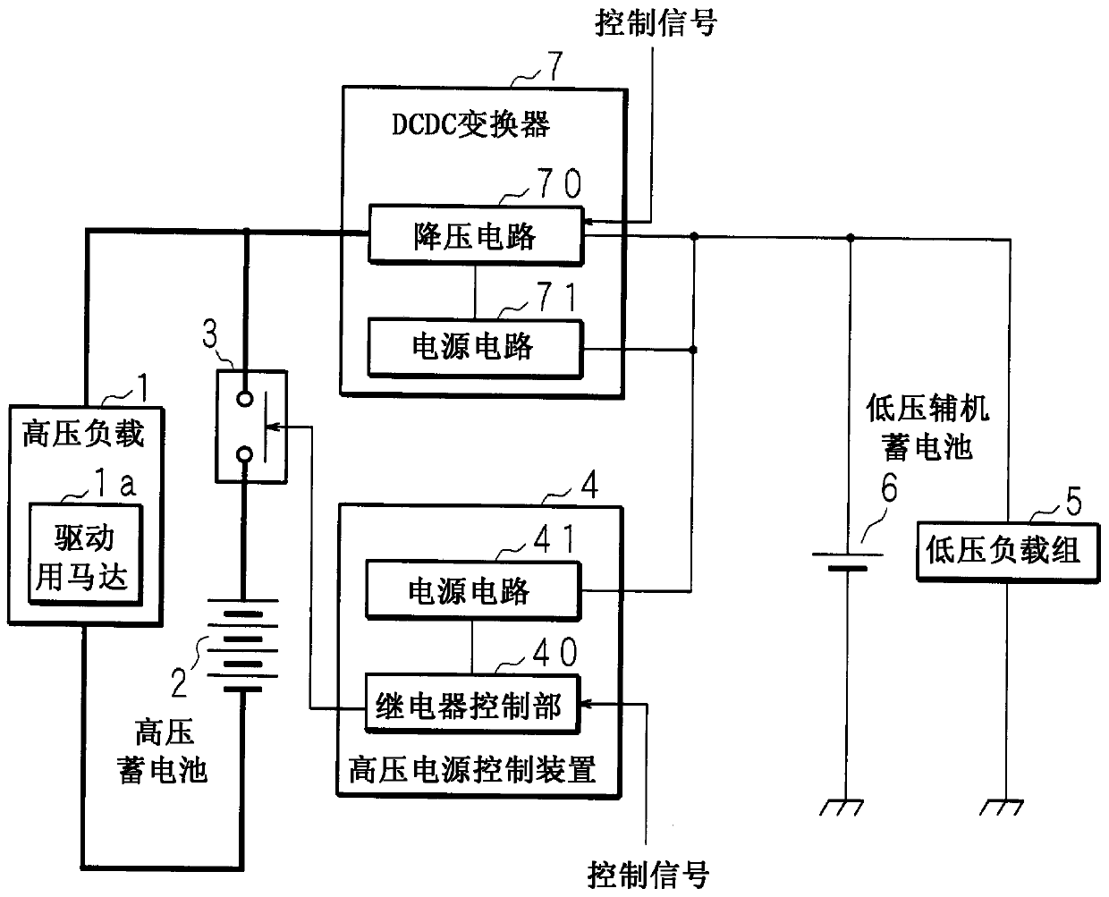 Vehicle power source device