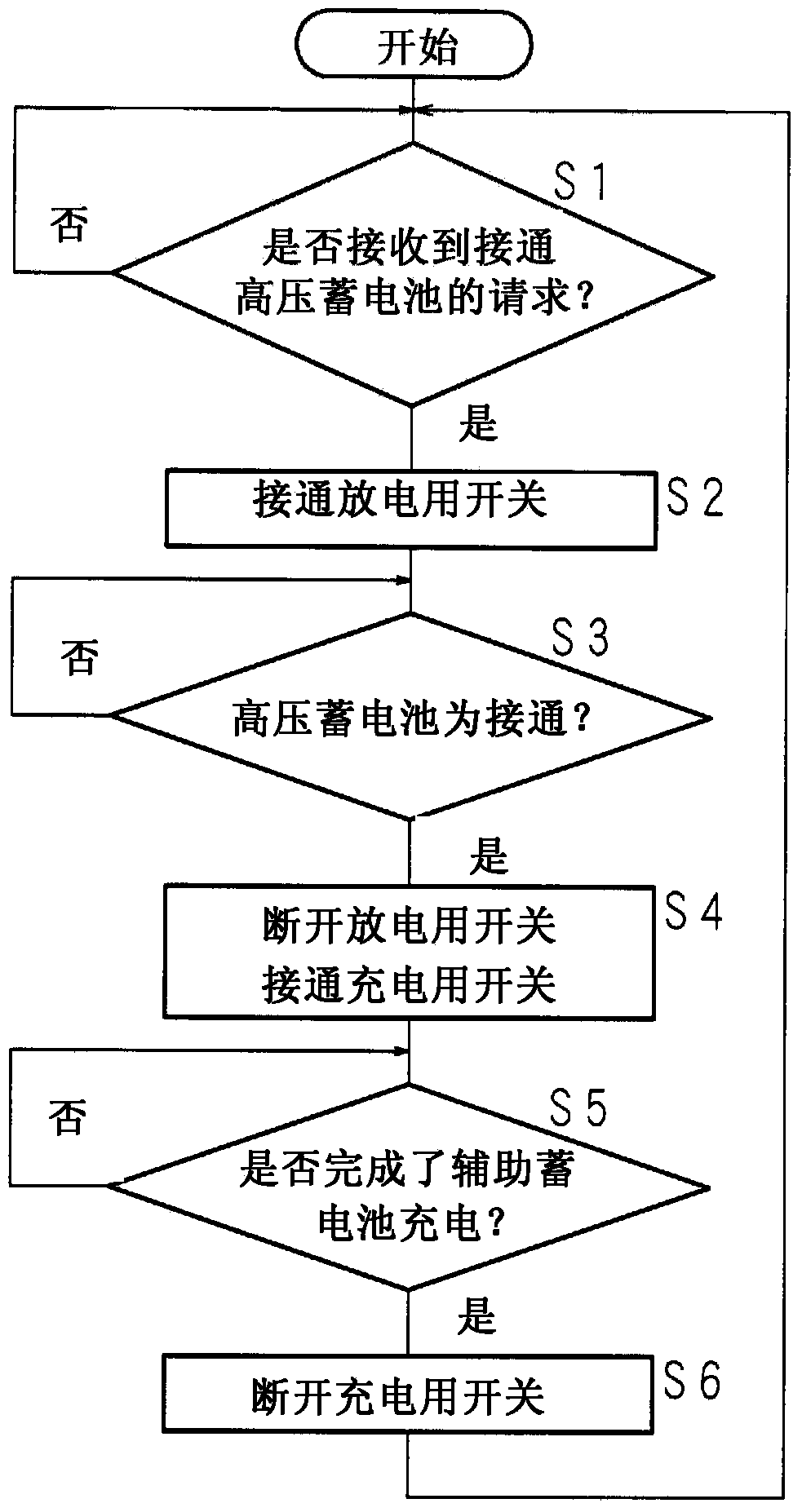 Vehicle power source device