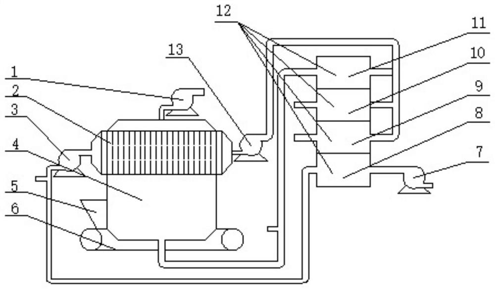 Hot-air grain drying system for deep waste heat recovery