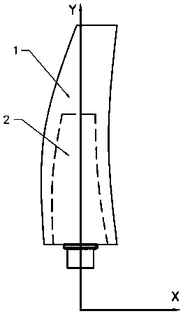 Designing and manufacturing method of composite blade and composite blade