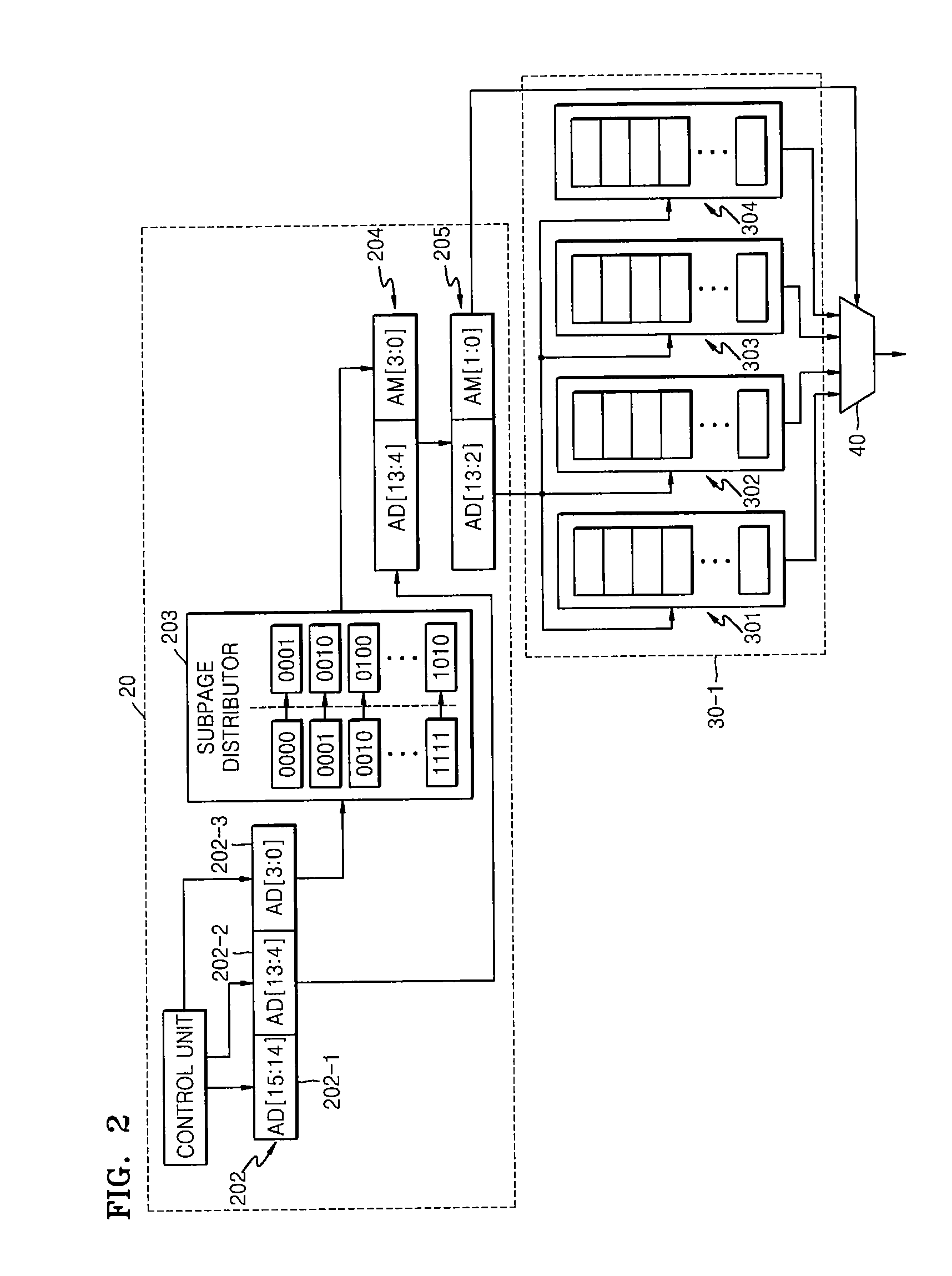 Apparatus and method for reducing memory access conflict