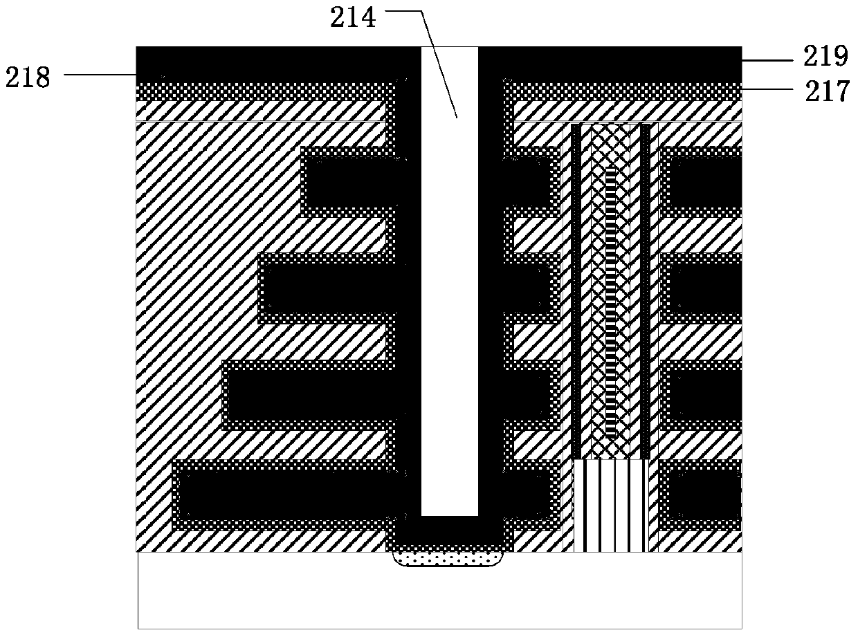 3D NAND flash memory structure and manufacturing method