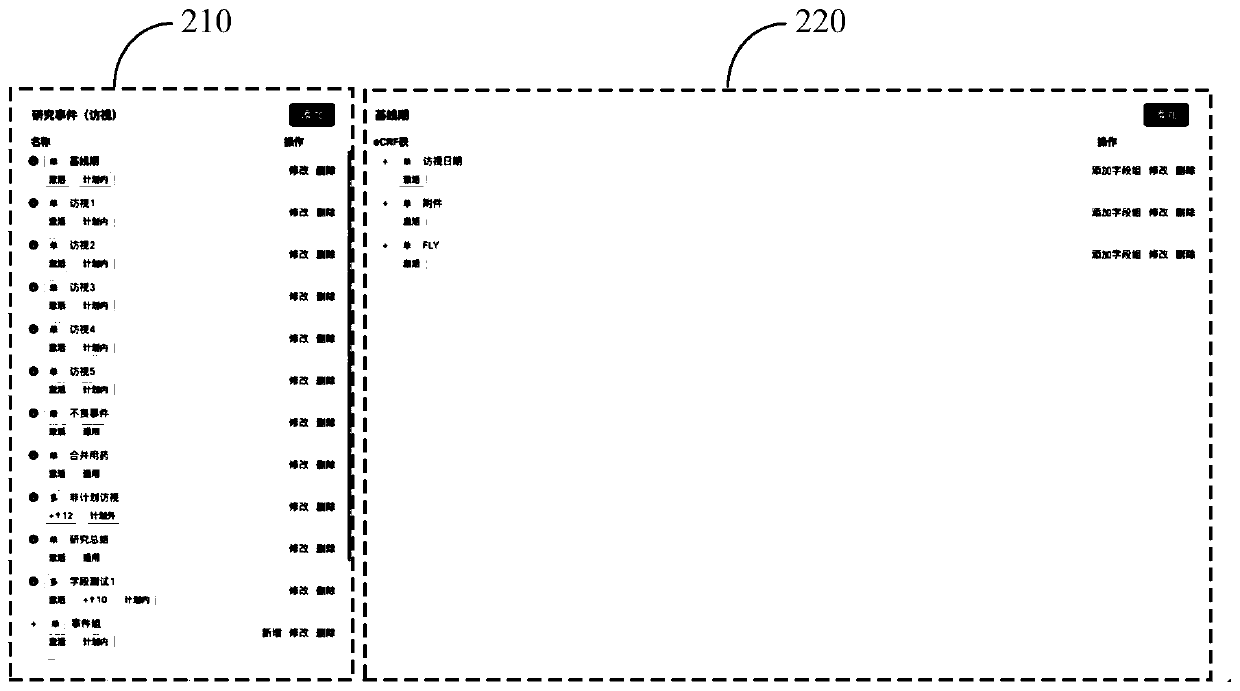 Visit schedule generation method and system and computer readable medium