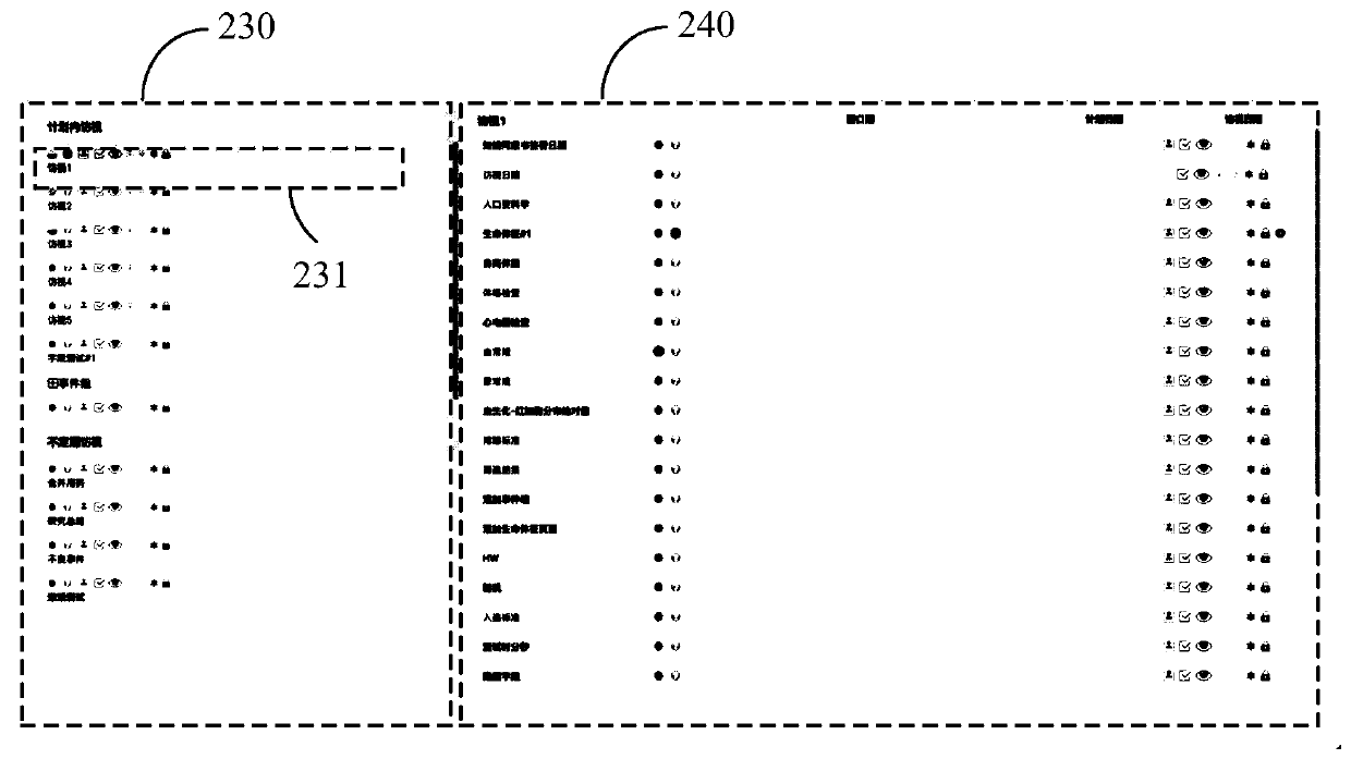 Visit schedule generation method and system and computer readable medium