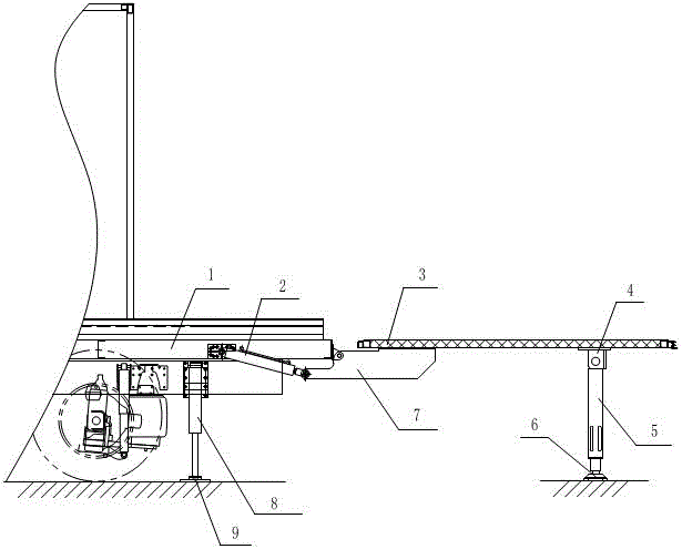 Special vehicle backboard overturn mechanism