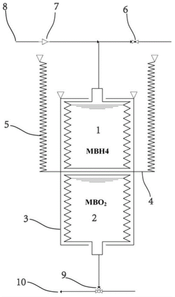 Adaptive hydrogen production system