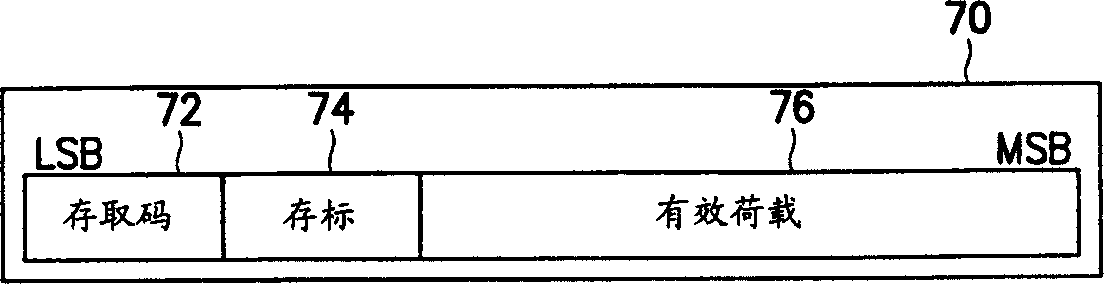 Method for information shared between cellular and local radio communication system