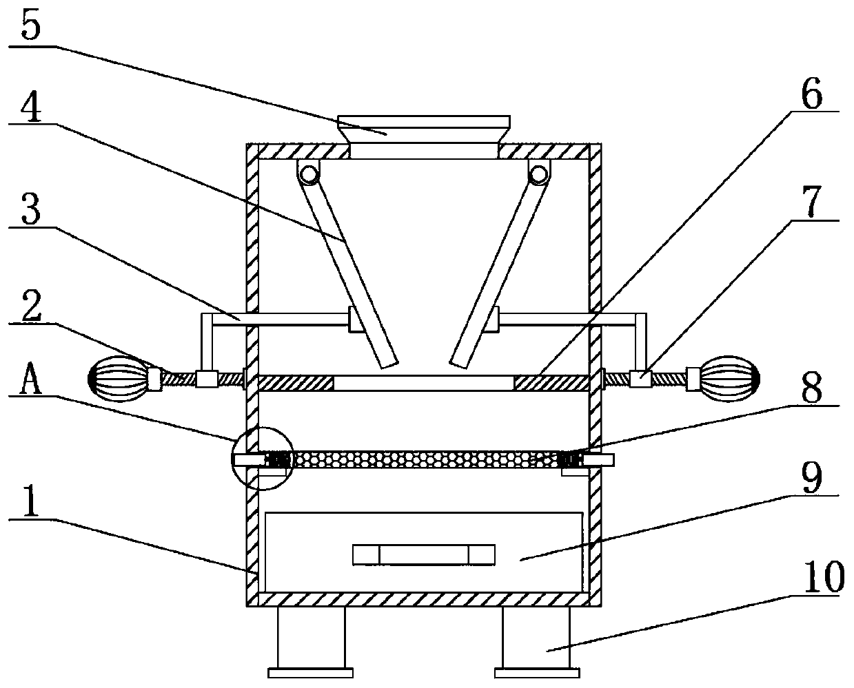 Screening device for silicon monoxide composite negative electrode material