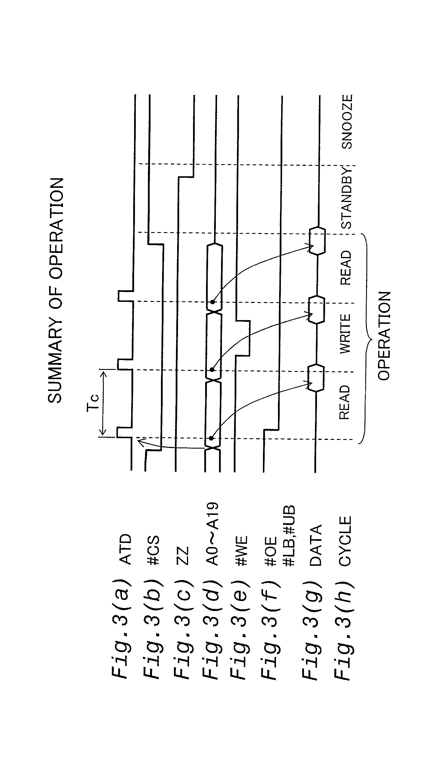 Activation of word lines in semiconductor memory device