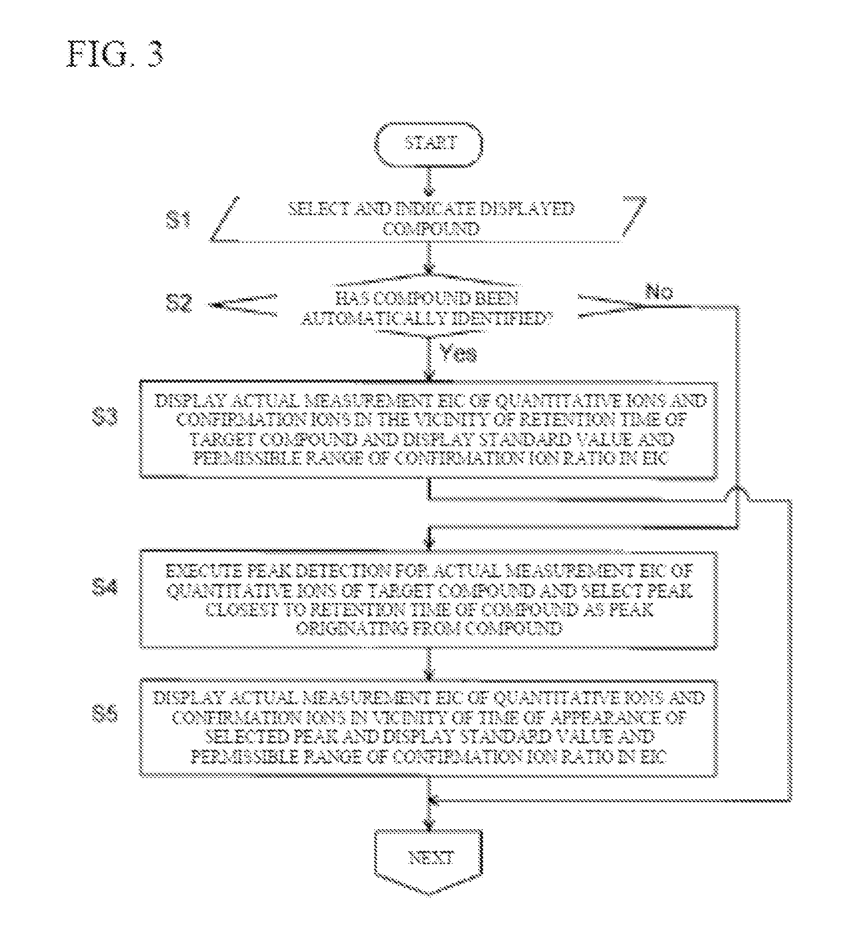 Chromatograph mass spectrometry data processing device