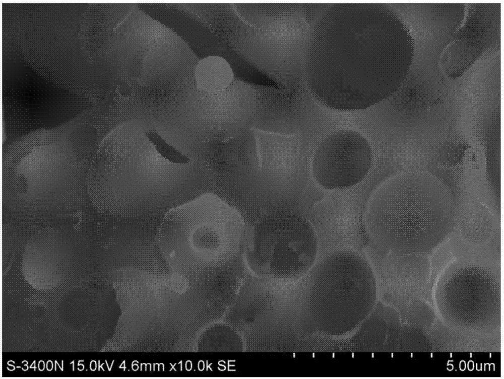 Redox-response microsphere and preparing and degradation methods