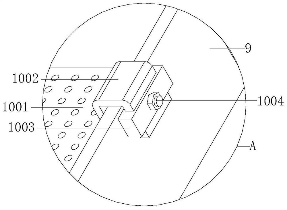 Mixing equipment for production of fluorinated silicone rubber and use method of mixing equipment