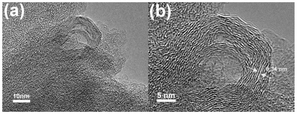 Thick-layer three-dimensional vertical hierarchical multi-channel graphitized activated wood-source carbon electrode and its preparation method