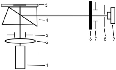 Method for imaging object passing behind scattering medium based on convolutional neural network