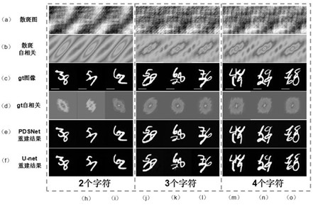 Method for imaging object passing behind scattering medium based on convolutional neural network