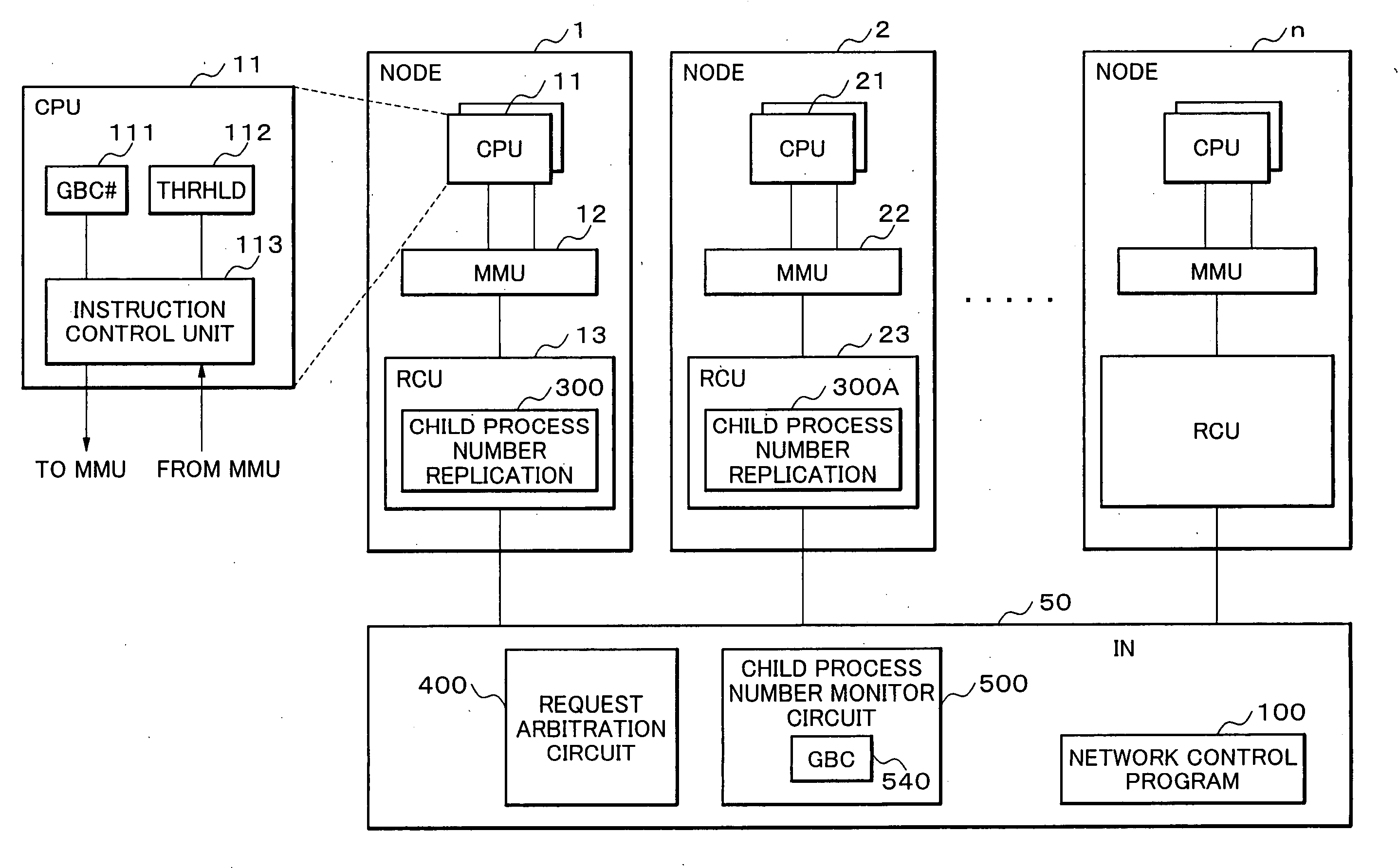 Parallel processing system, interconnection network, node and network control method, and program therefor