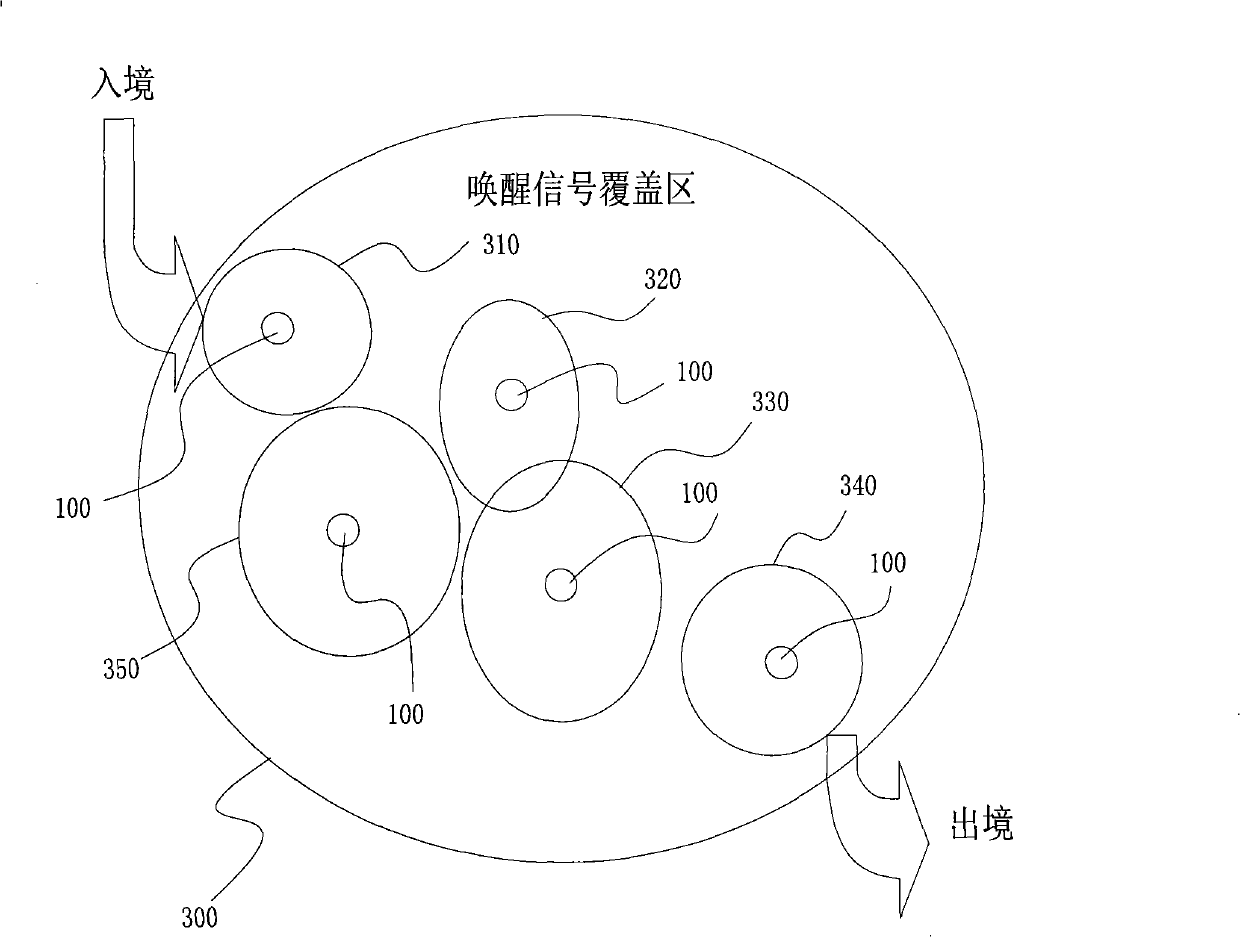 Method for communication between vehicular radio-frequency identification card and wireless base station