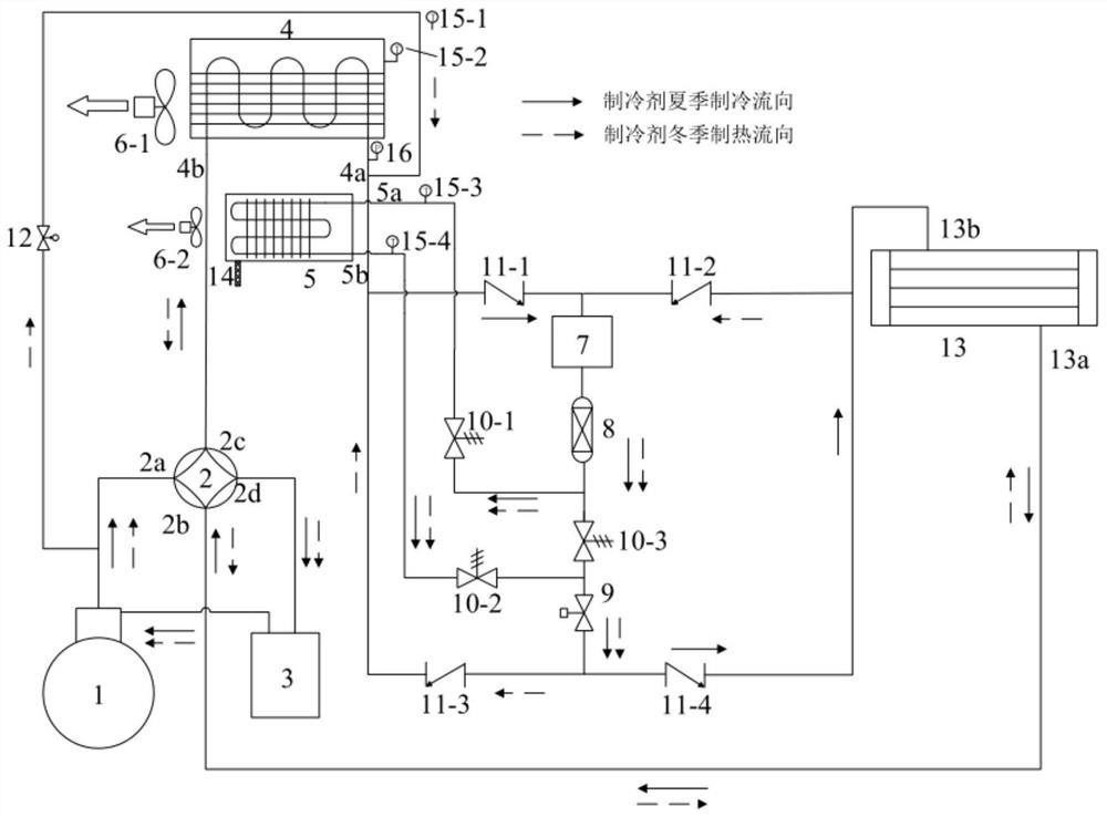 Air source heat pump with detachable defrosting device based on superhydrophobic fin heat exchanger and its working method