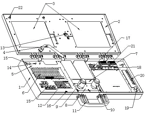 Multifunctional portable earth station controller for unmanned plane