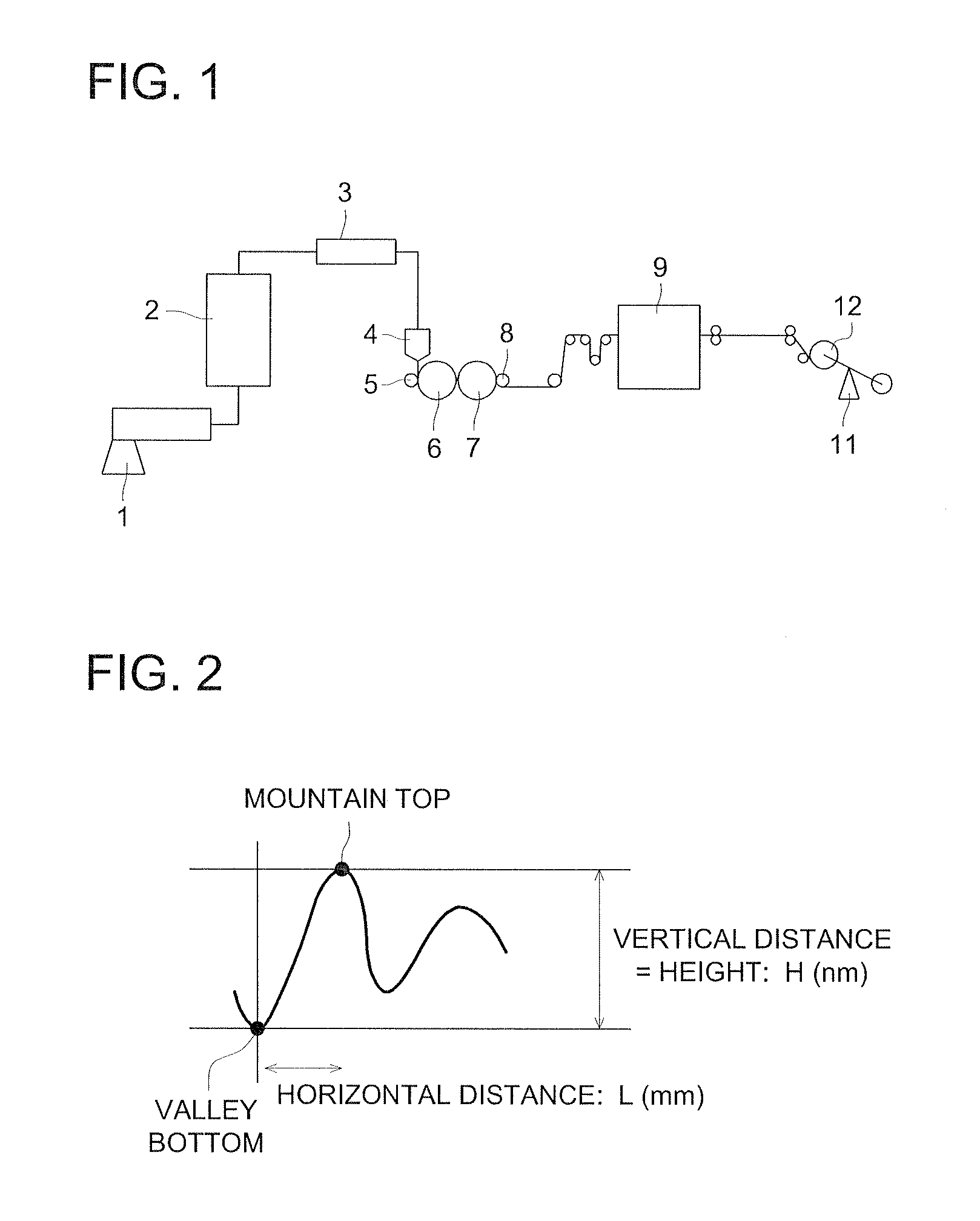 Rolled optical film