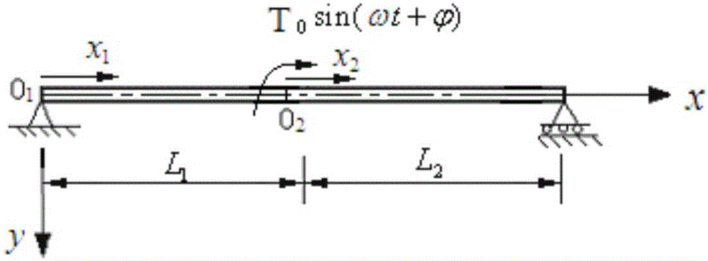 Optimization method for design of anti-torsion cross-sections of beams shaped like'T'