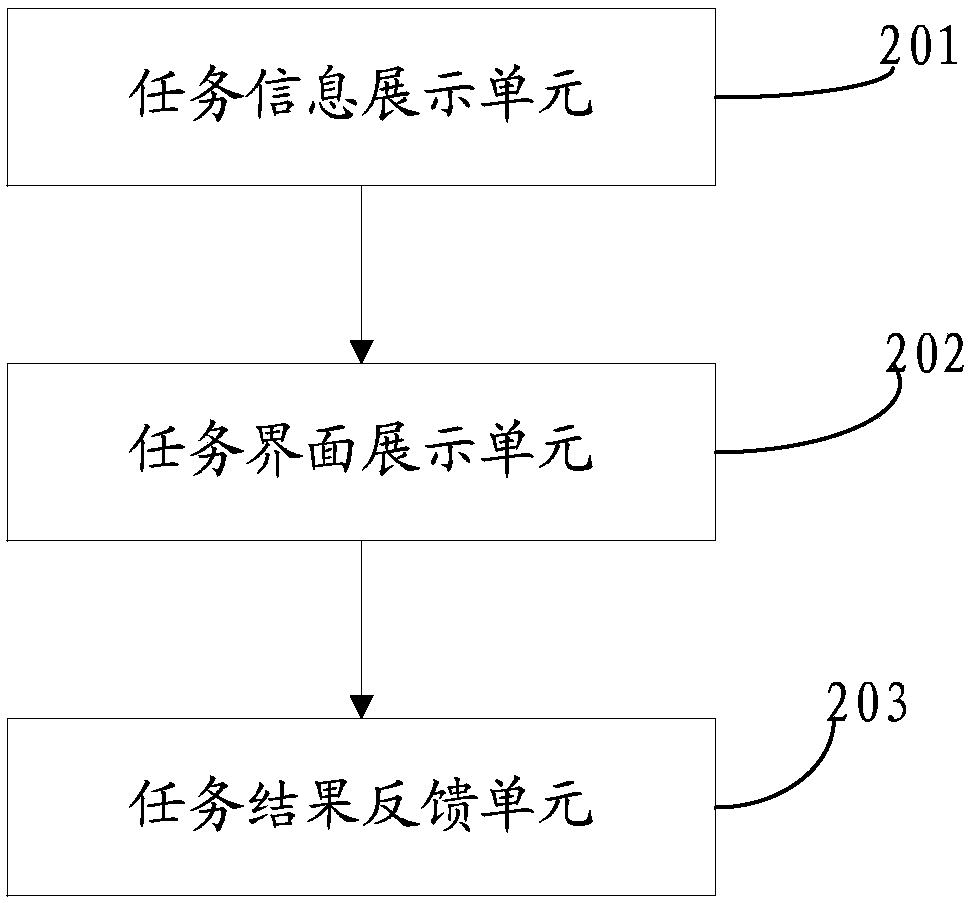 Man-machine interaction method and device, storage medium, and automatic vending machine