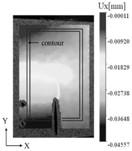 Heterogeneous material crack stress intensity factor calculation method applying DIC technology