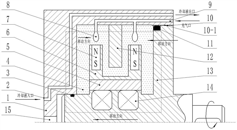 Water-cooled emergency brake with variable working space volume