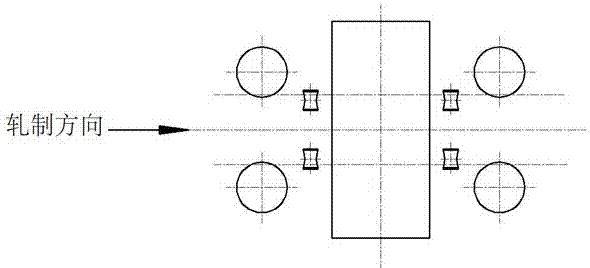 A method for multi-directional pre-deformation rolling of the edge of a wide magnesium alloy thick plate