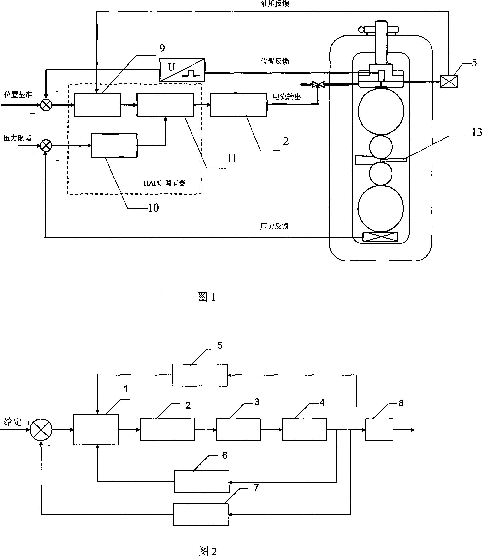 Dynamic compensation hydraulic pressure servo valve null shift method