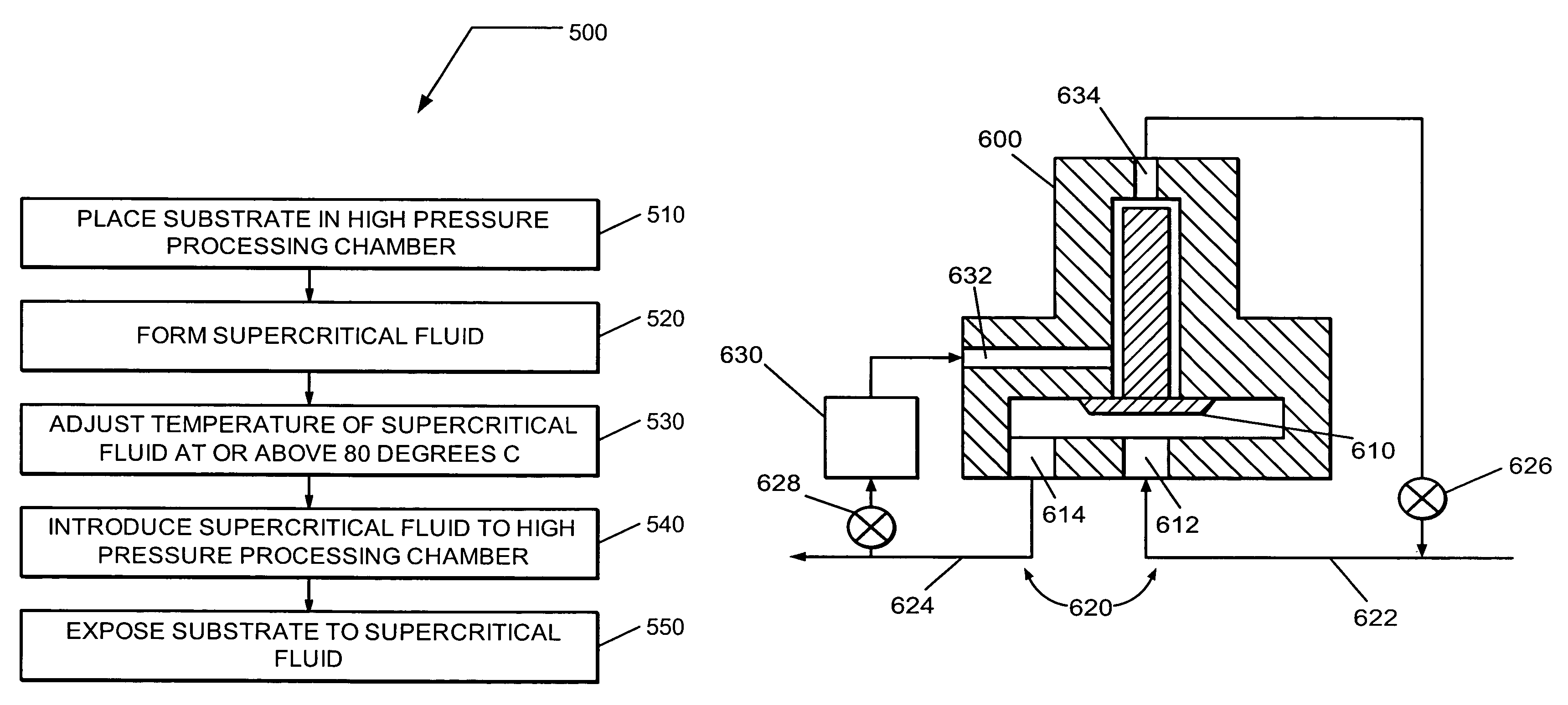 Method and system for cooling a pump