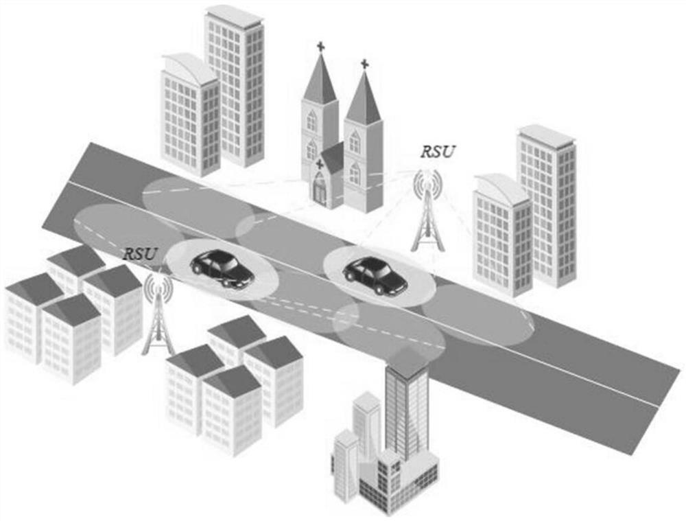 Internet of Vehicles V2I downlink beam control method and device