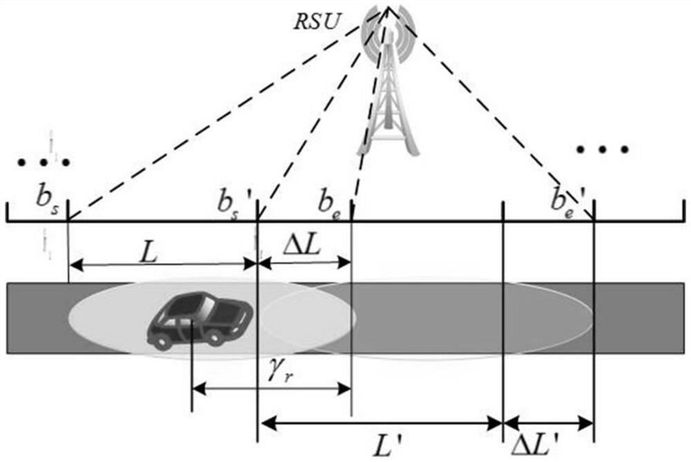 Internet of Vehicles V2I downlink beam control method and device