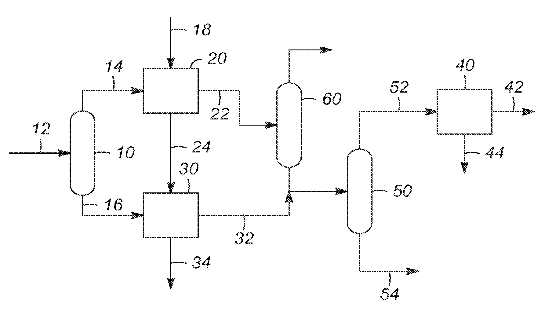 Process for increasing aromatics production