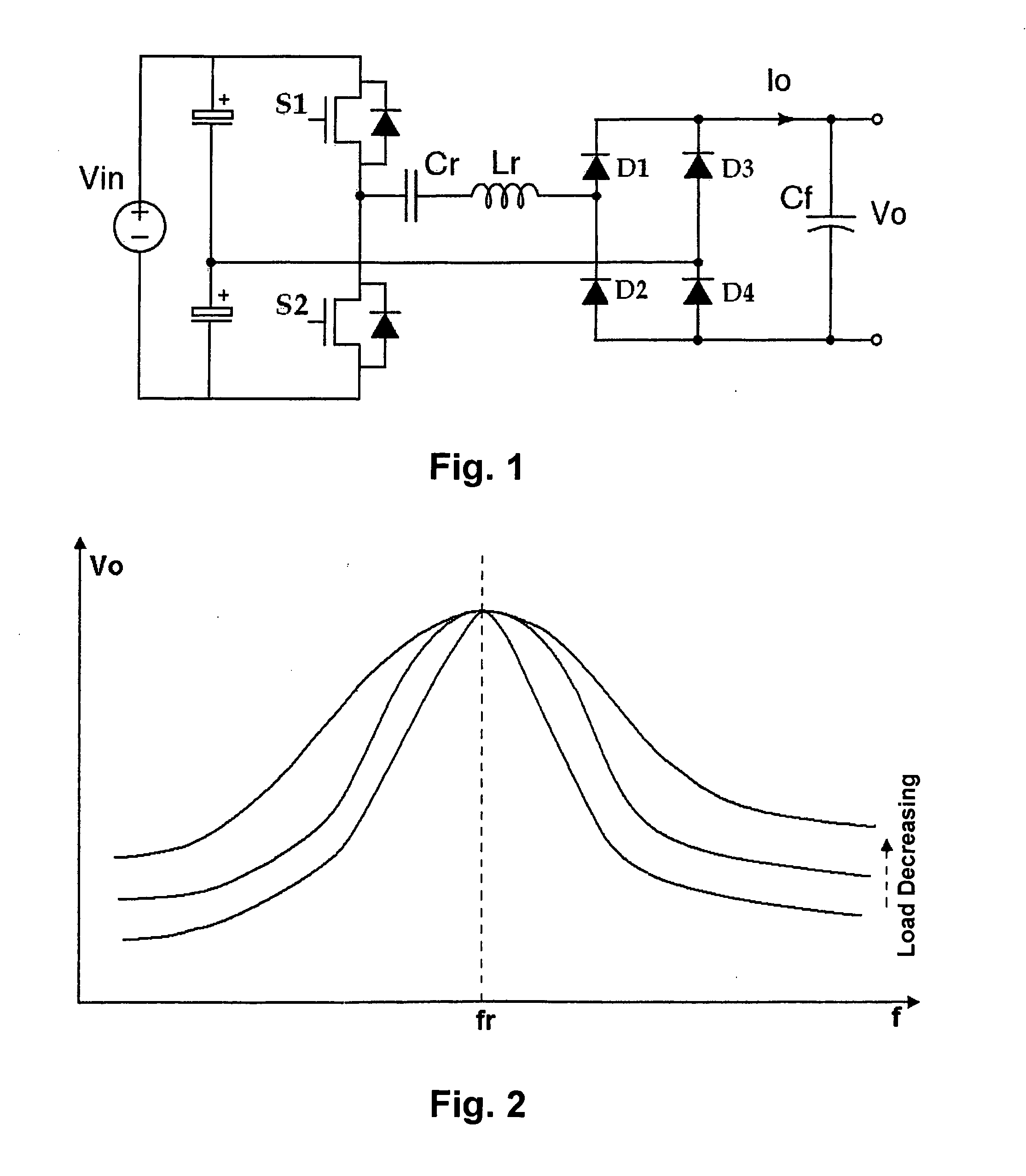 Resonance DC/DC Converter and Control Method Thereof