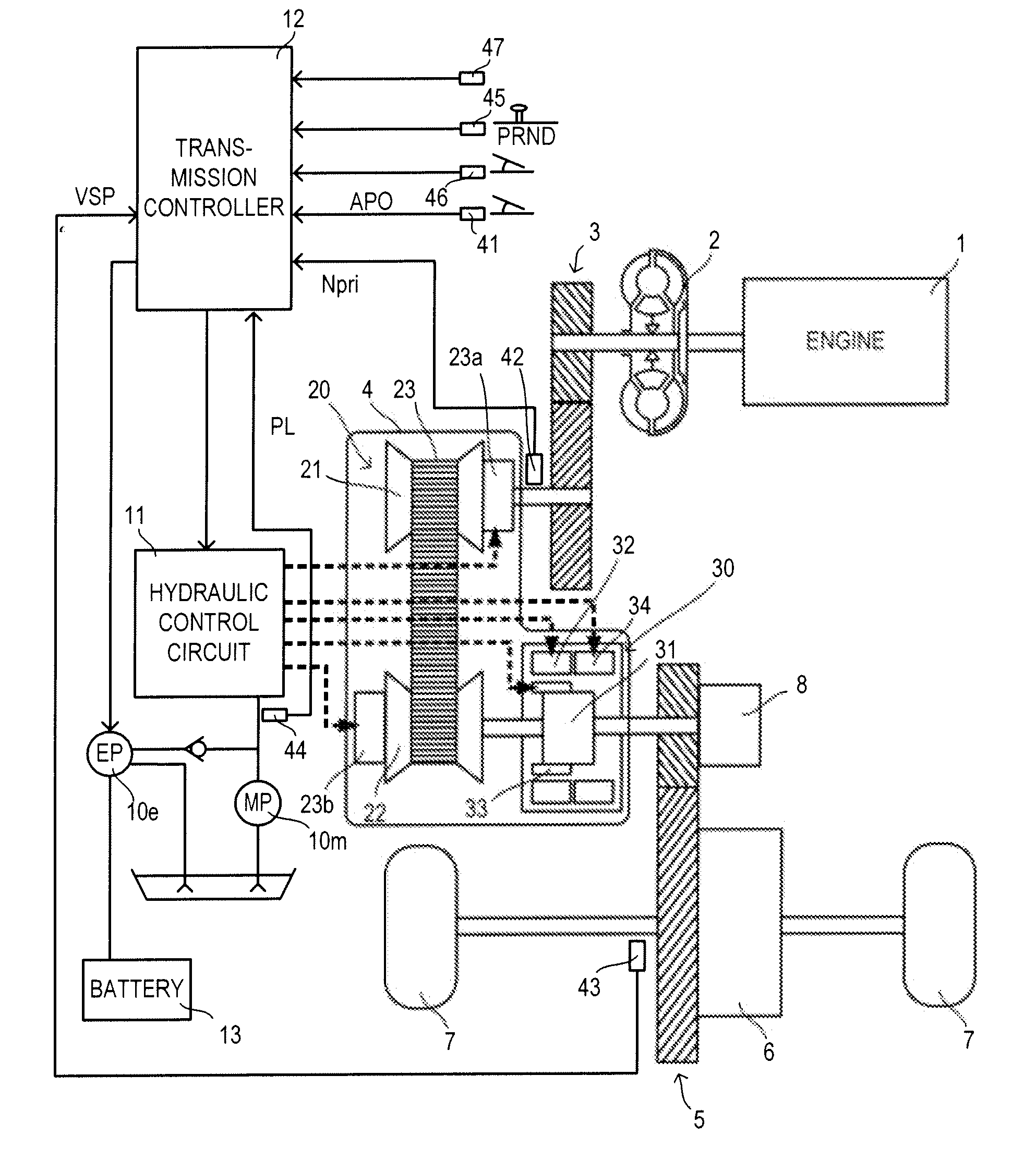 Automatic transmission and hydraulic control method therefor