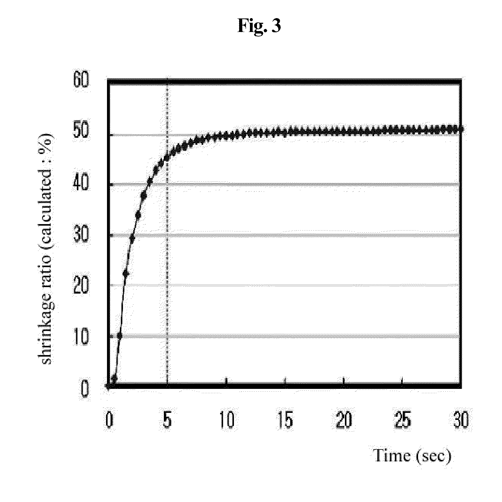 Thermo-shrinkable polyester film