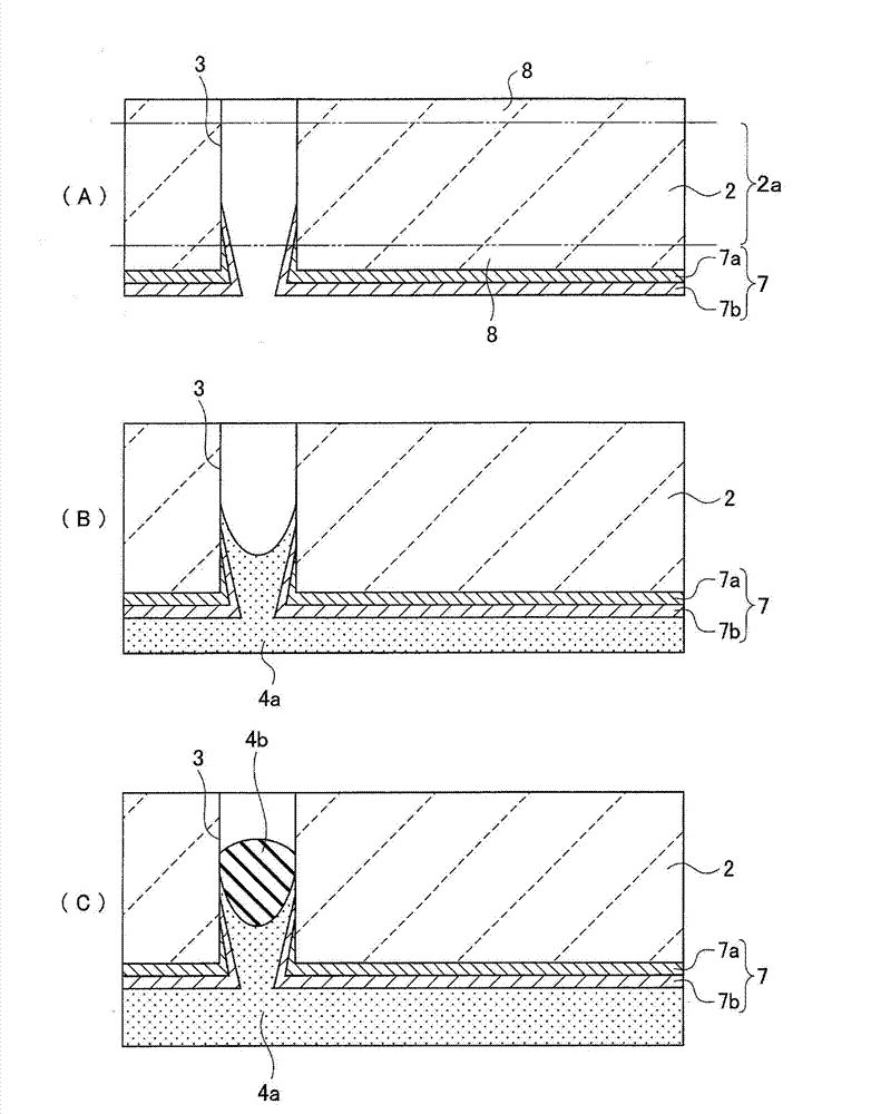 Manufacturing method of substrate and manufacturing method of wiring substrate