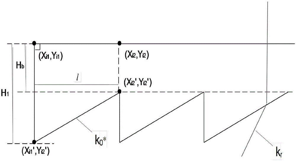 Segmental type isocandela-based double-layer condensing lens and design method therefor