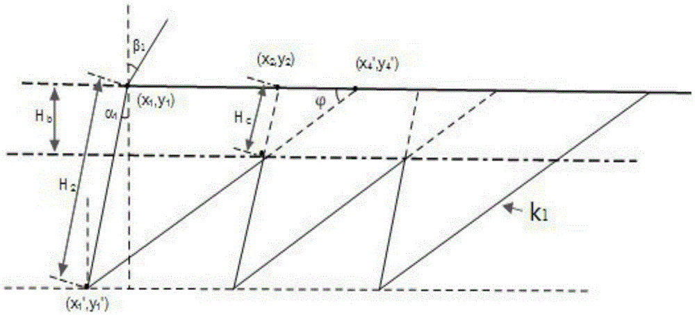 Segmental type isocandela-based double-layer condensing lens and design method therefor