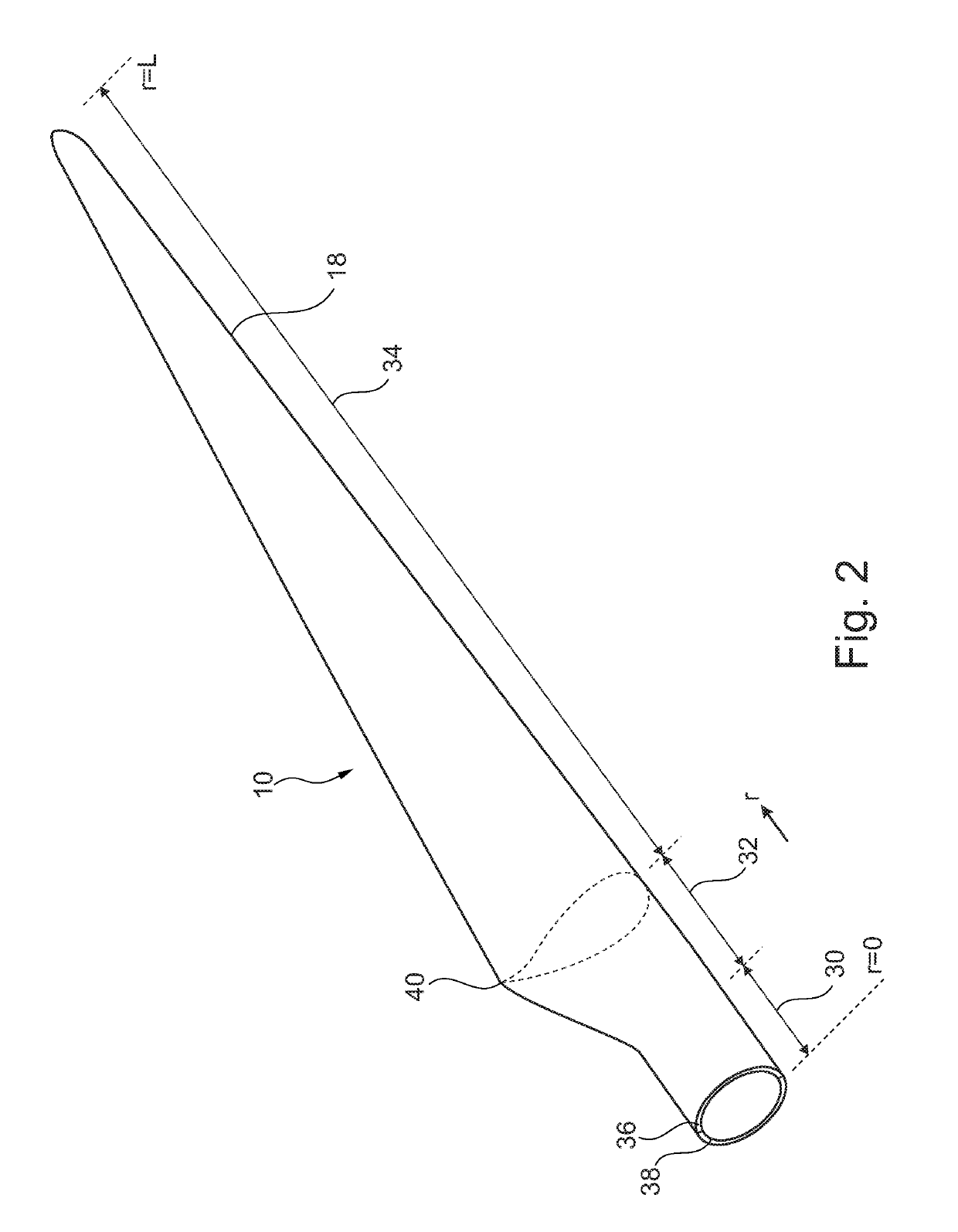 Method of Manufacturing A Wind Turbine Blade