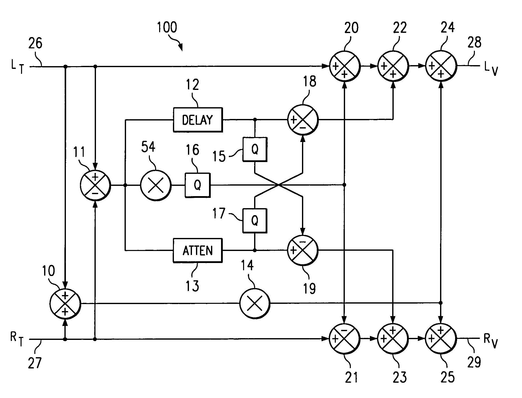 Matrix surround decoder/virtualizer