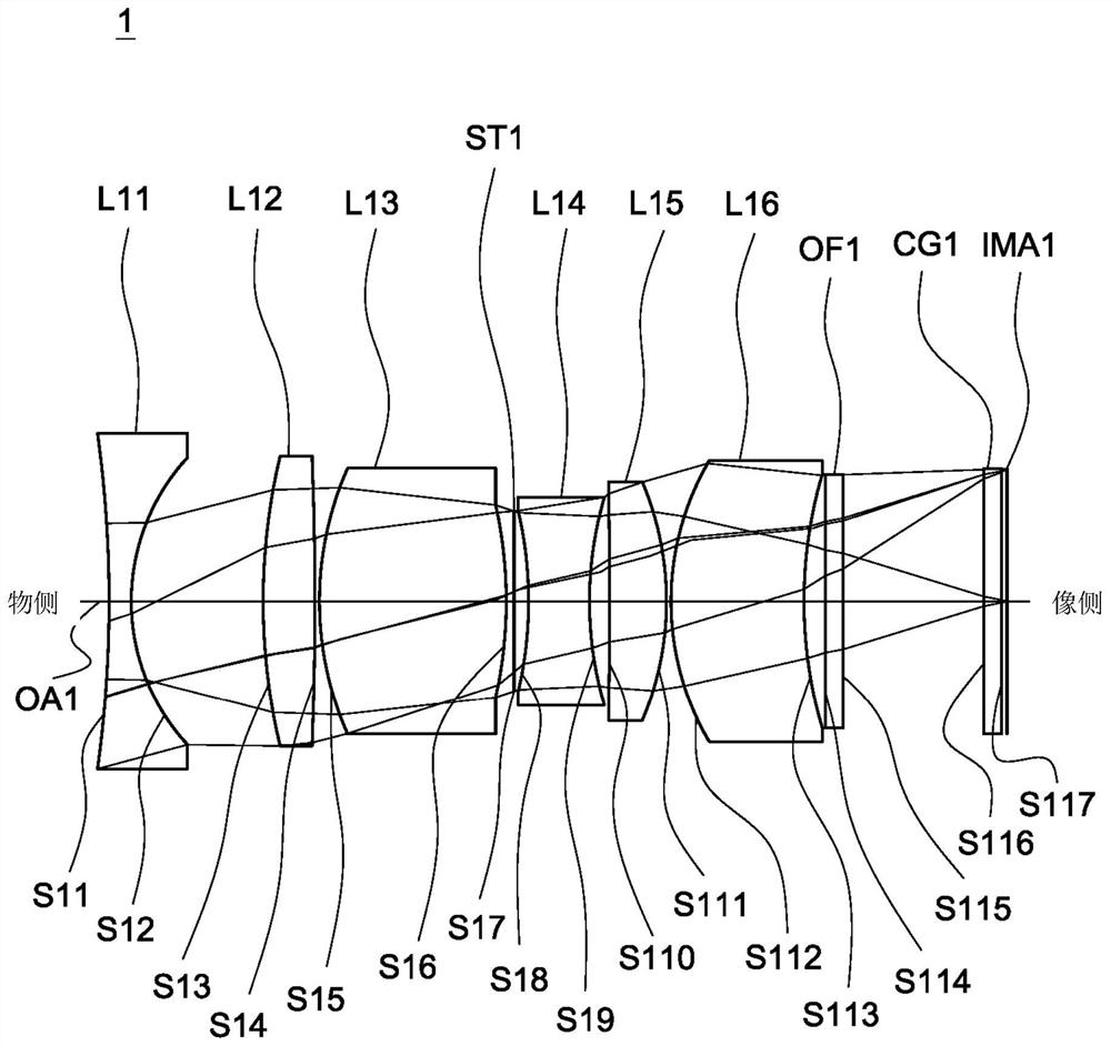 Imaging lens